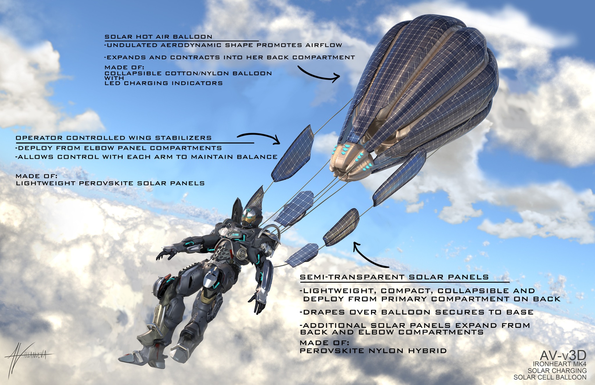1757994502_379_Ironheart-suit-concept-design.jpg